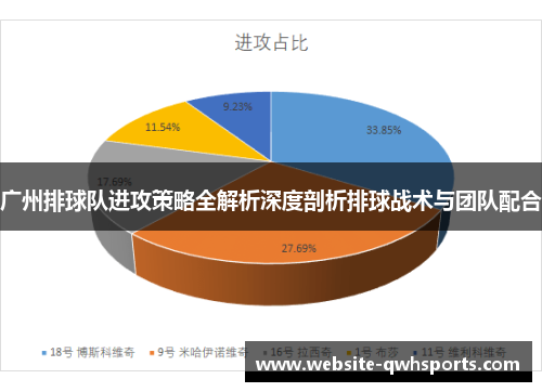 广州排球队进攻策略全解析深度剖析排球战术与团队配合
