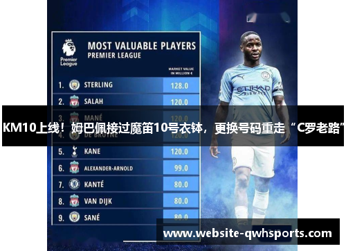 KM10上线！姆巴佩接过魔笛10号衣钵，更换号码重走“C罗老路”